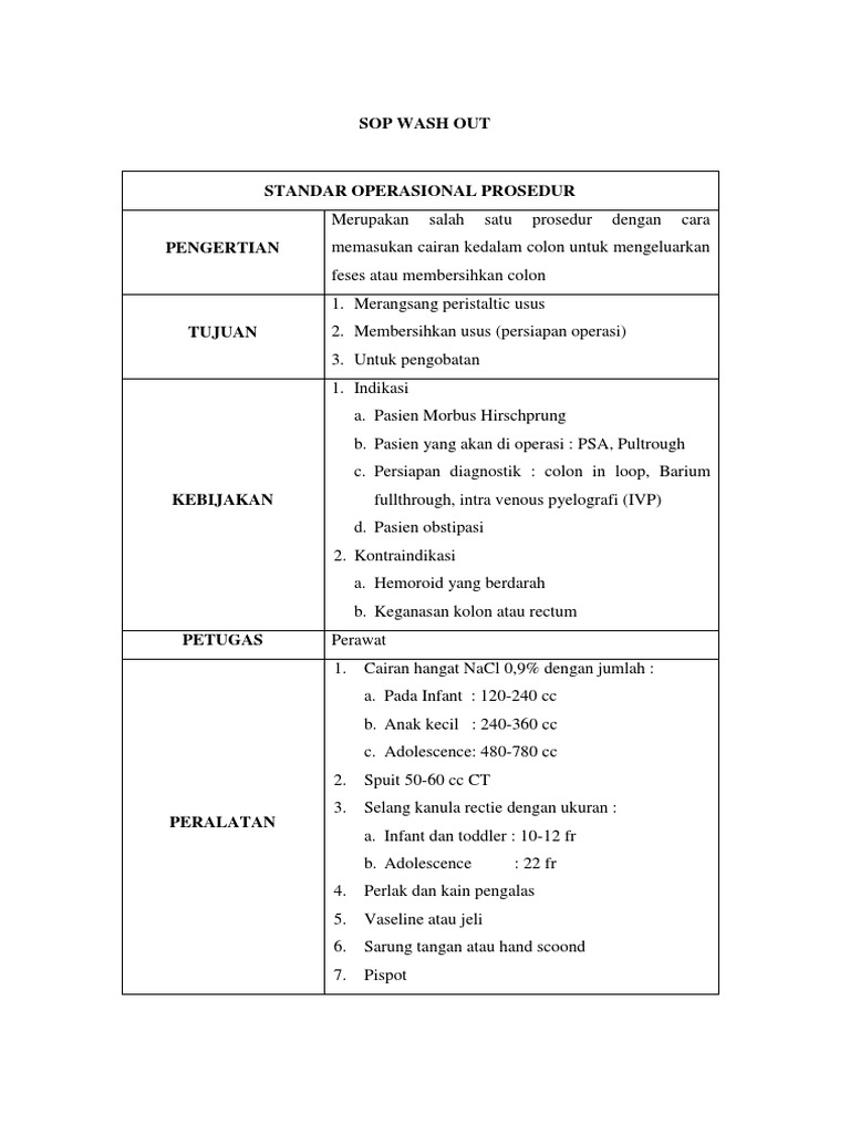 STANDAR OPERASIONAL PROSEDUR WASH OUT PDF