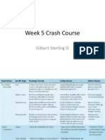 Week 5 Crash Course: Gilbert Sterling O