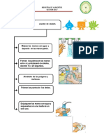 Diagrama de Lavado Manos R