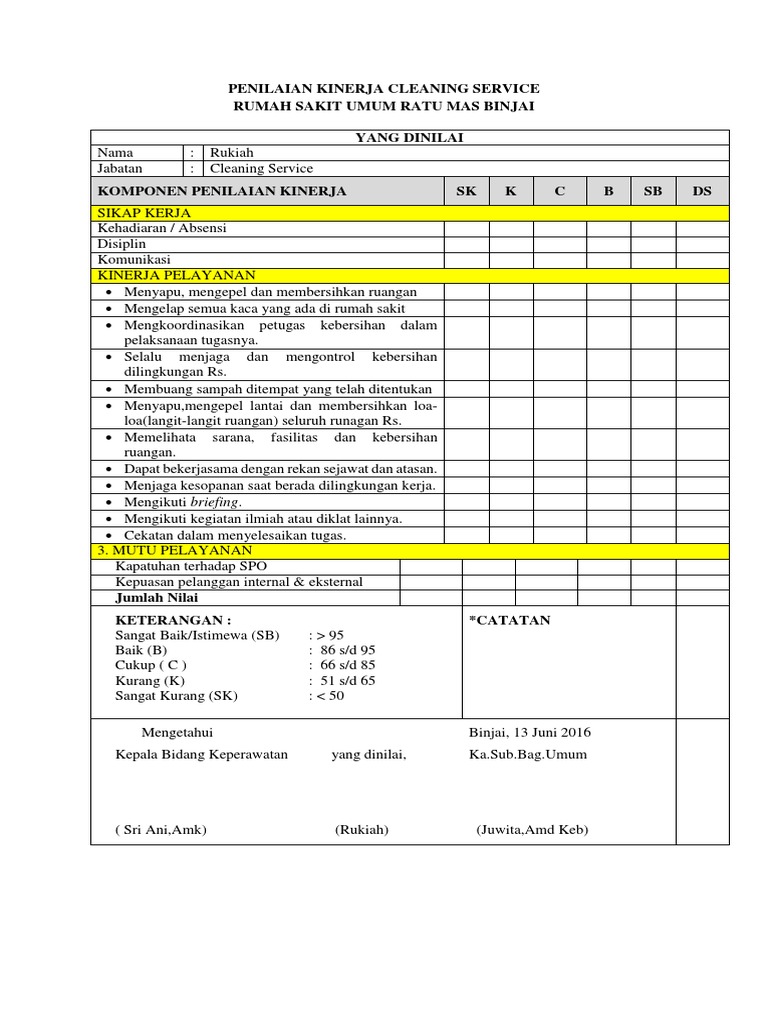 Banjir 62 Contoh Laporan Penilaian Kinerja Karyawan