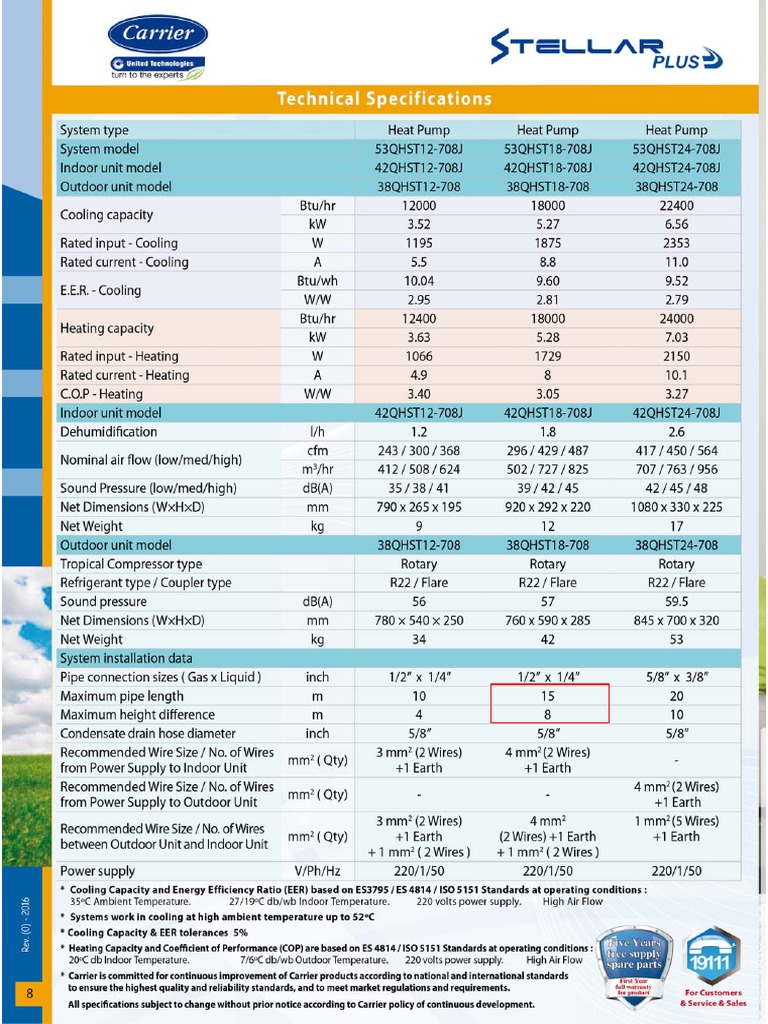 Catalogue - Stellar Plus Carrier Split PDF | PDF