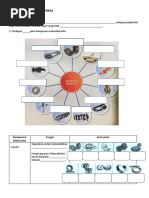 Modul RBT Bab 2.2