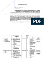 Draft Silabus Mapel Peminatan Manajemen Perkantoran/C3 - Manajemen Perkantoran/5. C3 - PKK