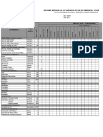 Informe de Metaxenicas y Zoonosis Red Abancay 2017