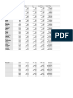 Factura Excel