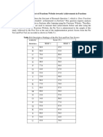 Website Has Effect Towards Students' Achievements in Fractions? This Question Requires Analysis