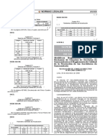 185 Resolucin de Consejo Directivo N 064 2009 Sunass CD Modifican Reglamento General de Reclamos de