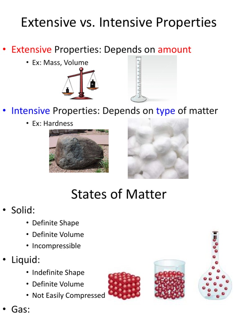 Extensive&Intensive PDF Chemical Substances Candle