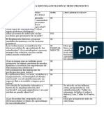 Conversemos Sobre Las Prácticas Inclusivas en Nuestra Escuela o Liceo