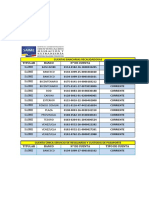 Numero de Cuenta Del Saime PDF