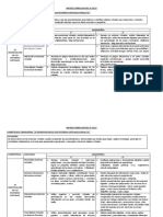 Matriz Curricular de Uso de Las Tic 2018