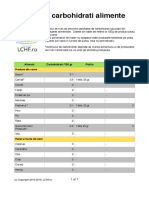 tabelcarbohidrati.pdf