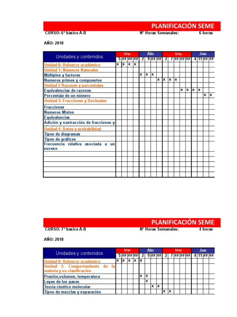 Formato Carta Gantt 2018 Manuel H.  Gases  Biología 