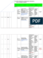 Microplanificación Semestral Ingeniería Mecánica