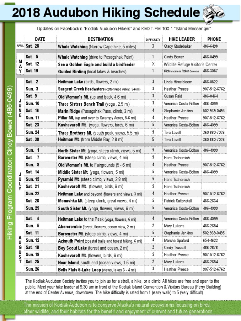 2018 Kodiak Audubon Society Hiking Schedule Download Free PDF Conservation Nature