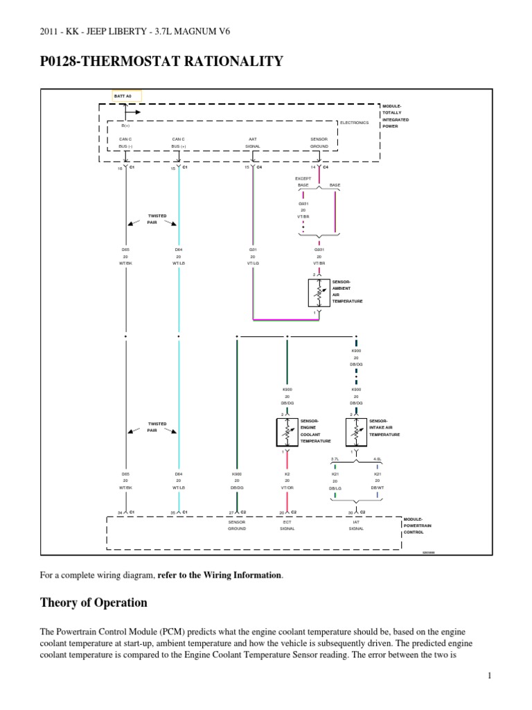 p0128 Thermostat Rationality PDF Thermostat Electrical Connector