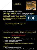 Logistics Activity Framework
