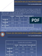 Toma de Decisión Bajo Incertibumbre (Con Probabilidades) Ejemplo Est