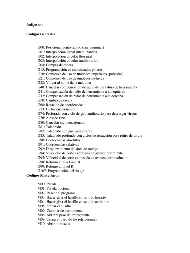 Tabla de Códigos G y M CNC | PDF | Perforar | Herramientas