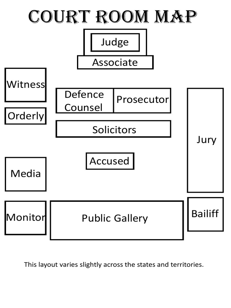 Courtroom Layout Guide | PDF