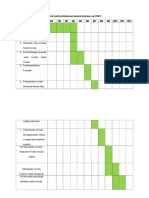 Carta Gantt Pelaksanaan Inovasi (Muhamamd Hafizzul)