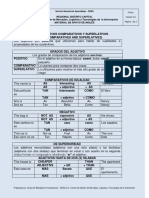 01 Explicación de Adjetivos Comparativos y Superlativos