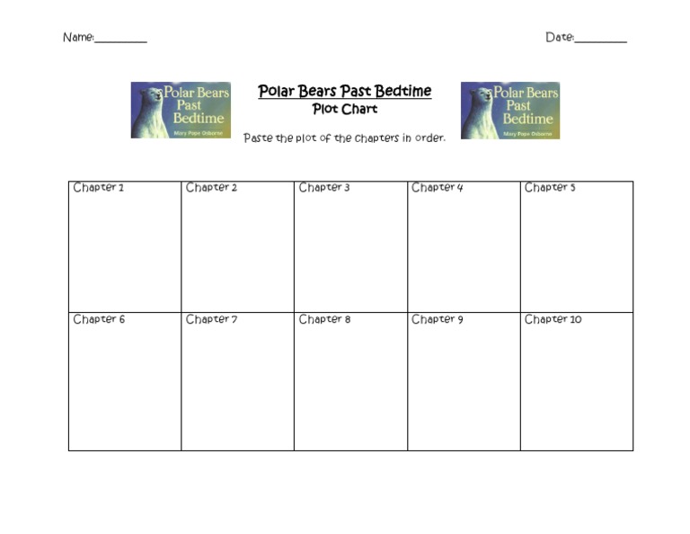 Kids' Book Plot Organizer | PDF