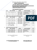 Jadwal Kegiatan Akhir Kelas 9