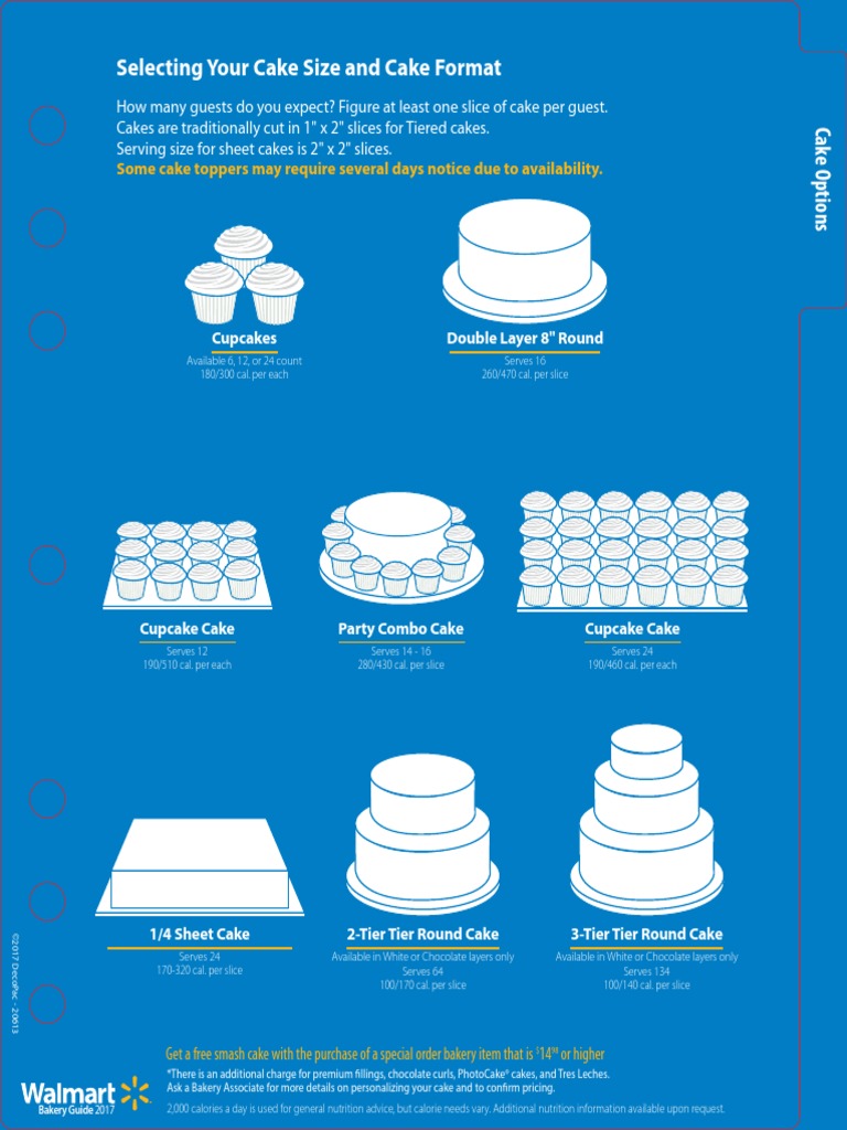 Selecting Your Cake Size and Cake Format: Some Cake Toppers May Require ...