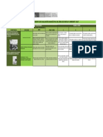 MATRIZ_EVALUA_DIAG_INICIAL_3_CIENCIA-Y-AMBIENTE-anios.pdf