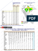 Malaria Epidemiologia 2017