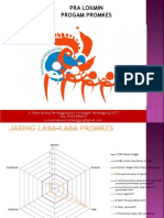 Promkes Minlok Maret