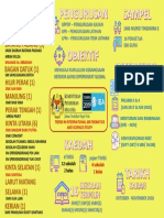 Info Grafik Timss2019