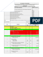 DPA Puskesmas Melati