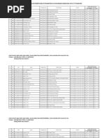 Calon Peserta Diklat Prajab Akt 165 - 173