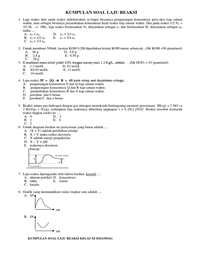 Kumpulan Soal Laju Reaksi