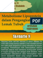 Metabolisme Lipoprotein Dan Pengangkutan Lemak Tubuh