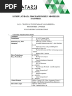 Kumpulan Data Program Profesi Apoteker Indonesia