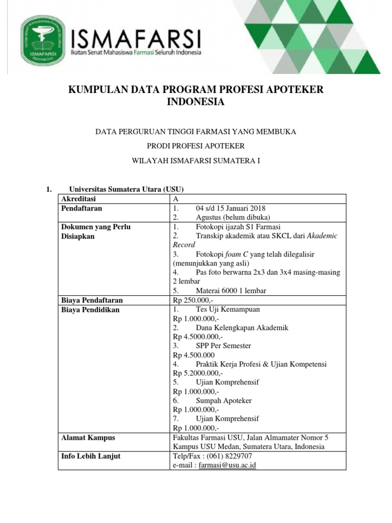 Kumpulan Data Program Profesi Apoteker Indonesia | Pdf