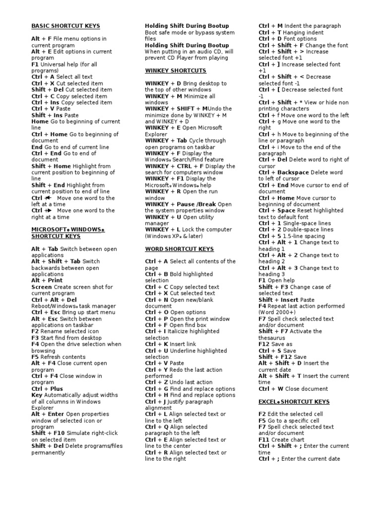Basic Shortcut Keys PDF Keyboard Shortcut Microsoft Windows