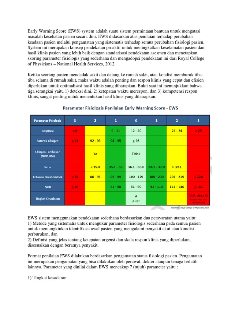 Early Warning Score