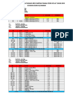 Jadual MSSD Ranau Edisi 46 2018