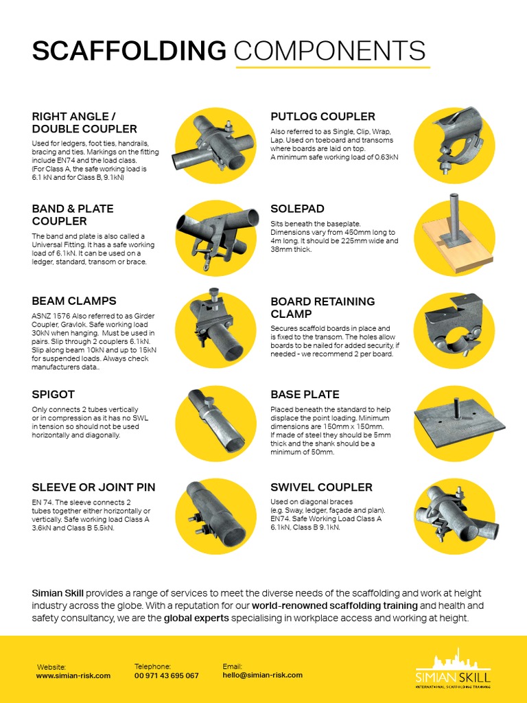 scaffolding-components-and-safety-guide-pdf-scaffolding-equipment