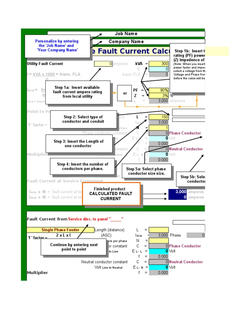 Fault Current Calculation Volt Transformer