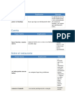 Español para Extranjeros