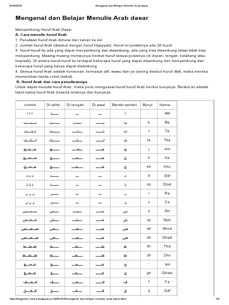 Mengenal Dan Belajar Menulis Arab Dasar Blog Islam Share