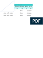 Seismic Design MMODE (OUTPUT CSI BRIDGE)