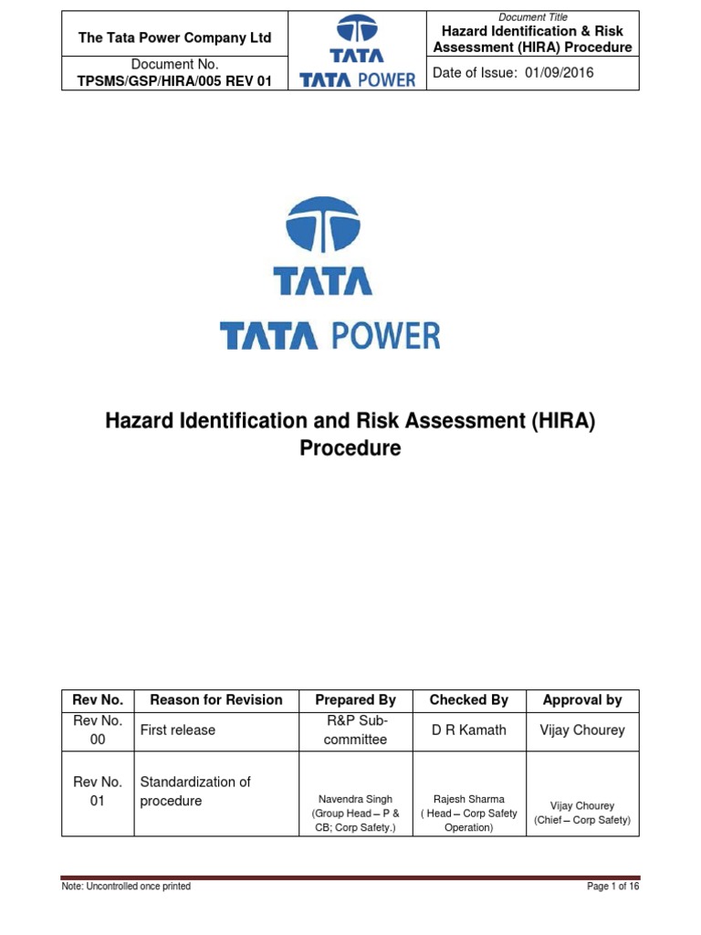 HIRA Procedure for Risk Management | PDF | Risk Assessment | Risk