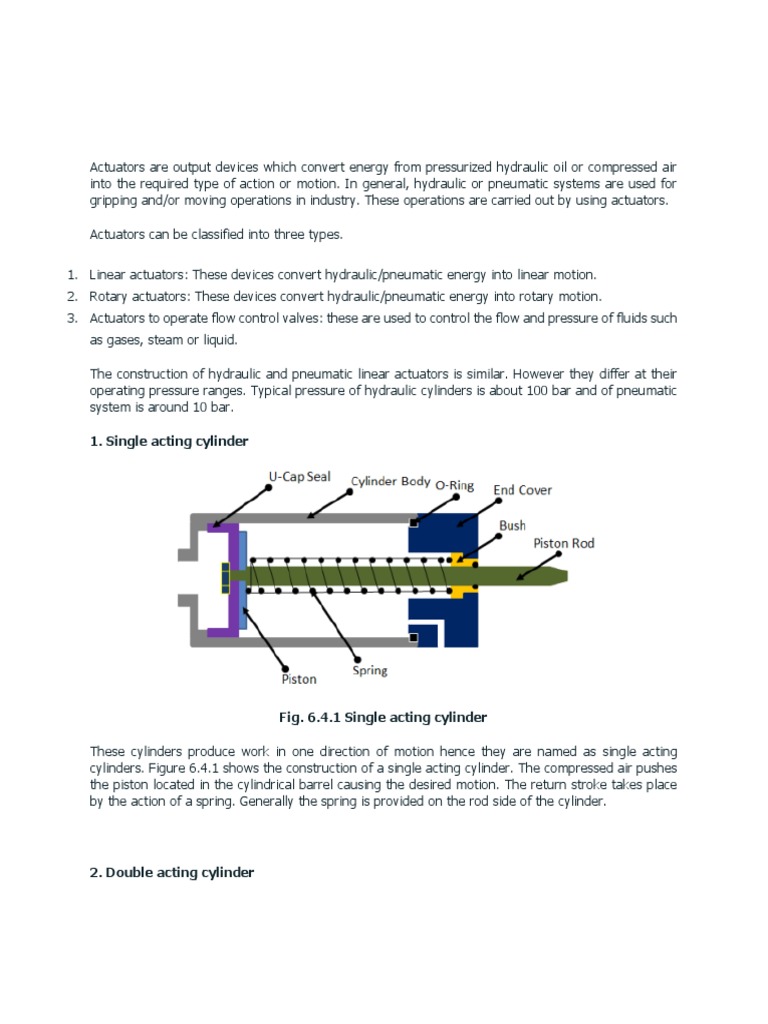 Classification and Construction of Common Hydraulic and Pneumatic Actuators PDF Actuator