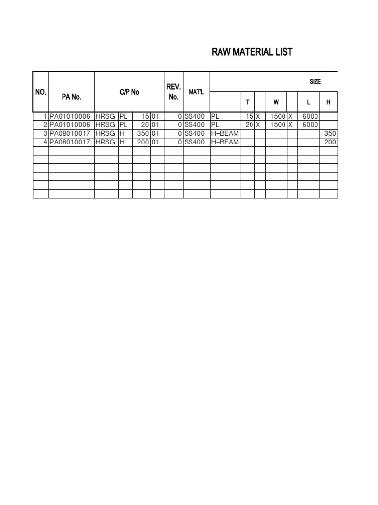 Raw Material List: NO. C/P No Rev. PA No. No | PDF | Technology ...